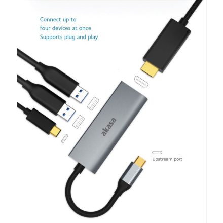 Akasa 1xUSB-C + 1xHDMI + 2xUSB-A Hub (AK-CBCA19-18BK)Ö