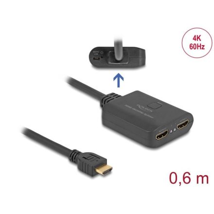 Delock HDMI elosztó 60cm (18650)