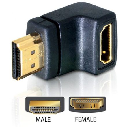 Delock DL65071 HDMI male -> HDMI female 90° lefelé elforgatott adapter