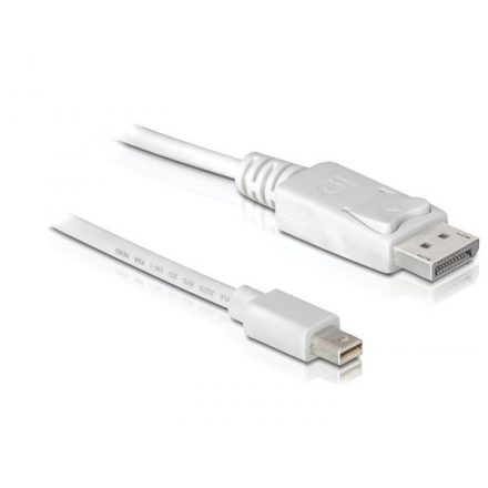 Delock DL82438 Mini Displayport - Displayport kábel 1.8m