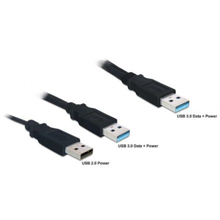 DeLock DL82908 USB 3.0-A apa -> USB 3.0-A apa + USB 2.0-A apa kábel