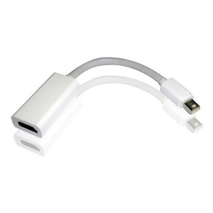 Wiretek Mini Display Port -> HDMI átalakító 15cm  (VE719)