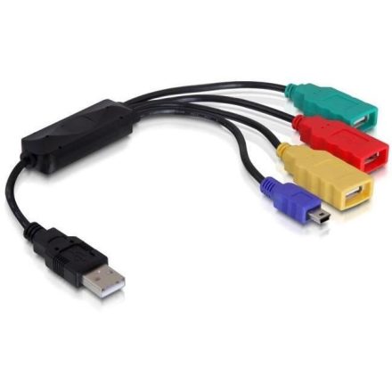 DeLock DL61724 HUB USB 2.0 4 port