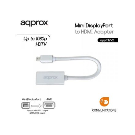 Approx APPC12V2 Mini Display Port -> HDMI adapter