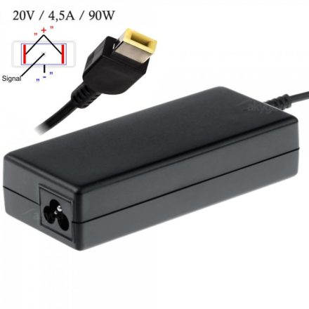 Akyga Notebook Adapter 90W Lenovo (AK-ND-29)