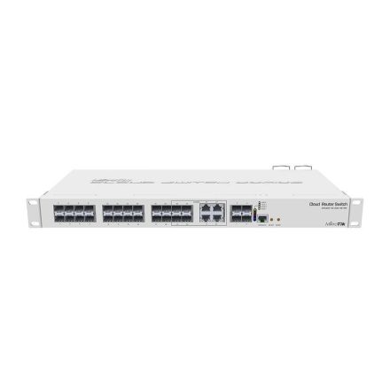 MikroTik CRS328-4C-20S-4S+RM Cloud Router Switch