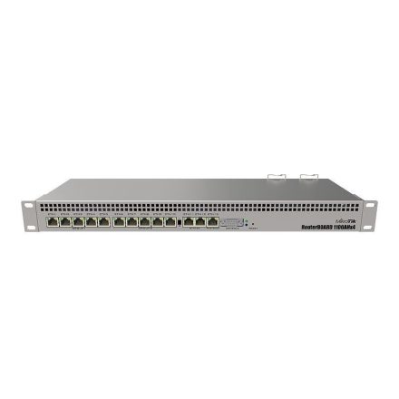 MikroTik RB1100AHx4 Router board (RB1100X4)