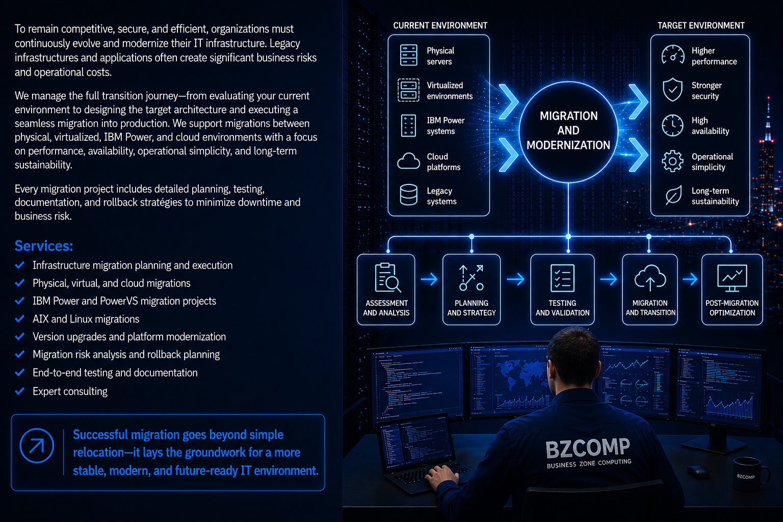 migracio_eng